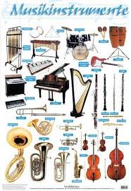 musikinstrumente